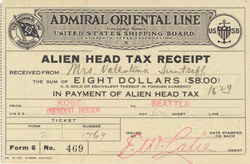 Alien Head Tax Receipt, 1923