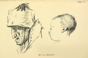 Age and Infancy, as illustrated by Sir Charles Bell