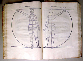 Illustration from Durer's 'Della simmetria de i corpi humani'