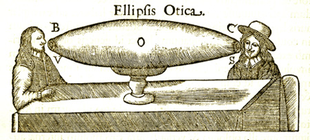 One of the earliest illustrations of a hearing aid