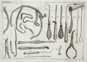 Ophthalmologic surgery instruments from 1789-90 medical text