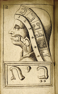Illustration from van Helmont's 'The Alphabet of Nature,' 1667